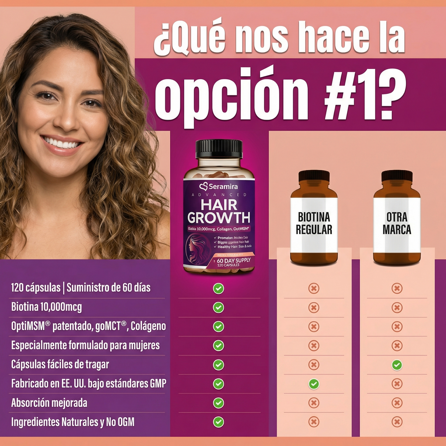 Vitaminas para el Crecimiento del Cabello